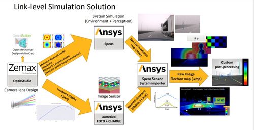 莎益博科技闪耀2023智能座舱产业联盟技术交流大会上海站，共探行业前沿